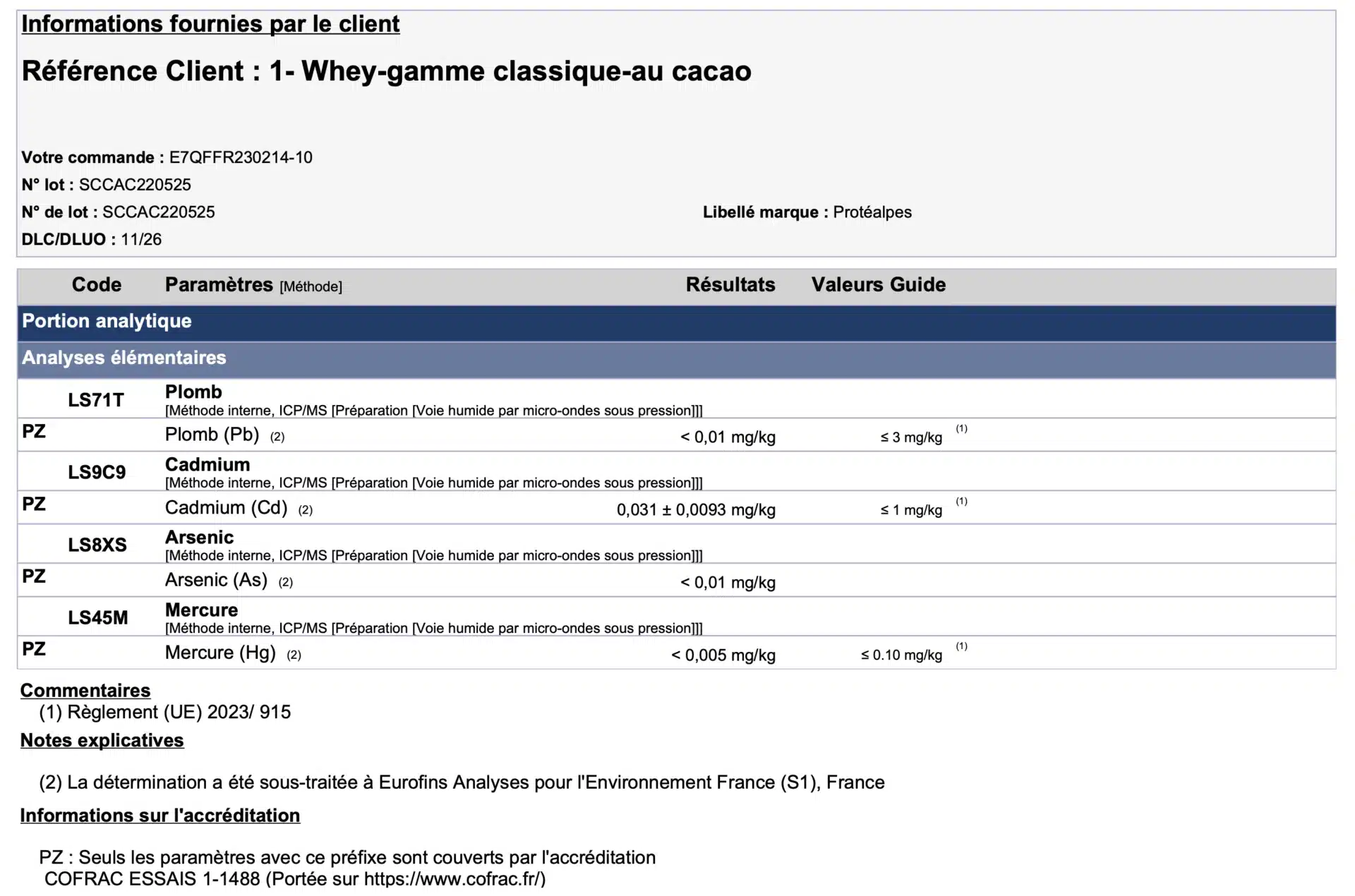 Analyse Protéalpes: Whey classique cacao, contaminants lourds (plomb, cadmium, arsenic, mercure) en conformité aux normes UE.