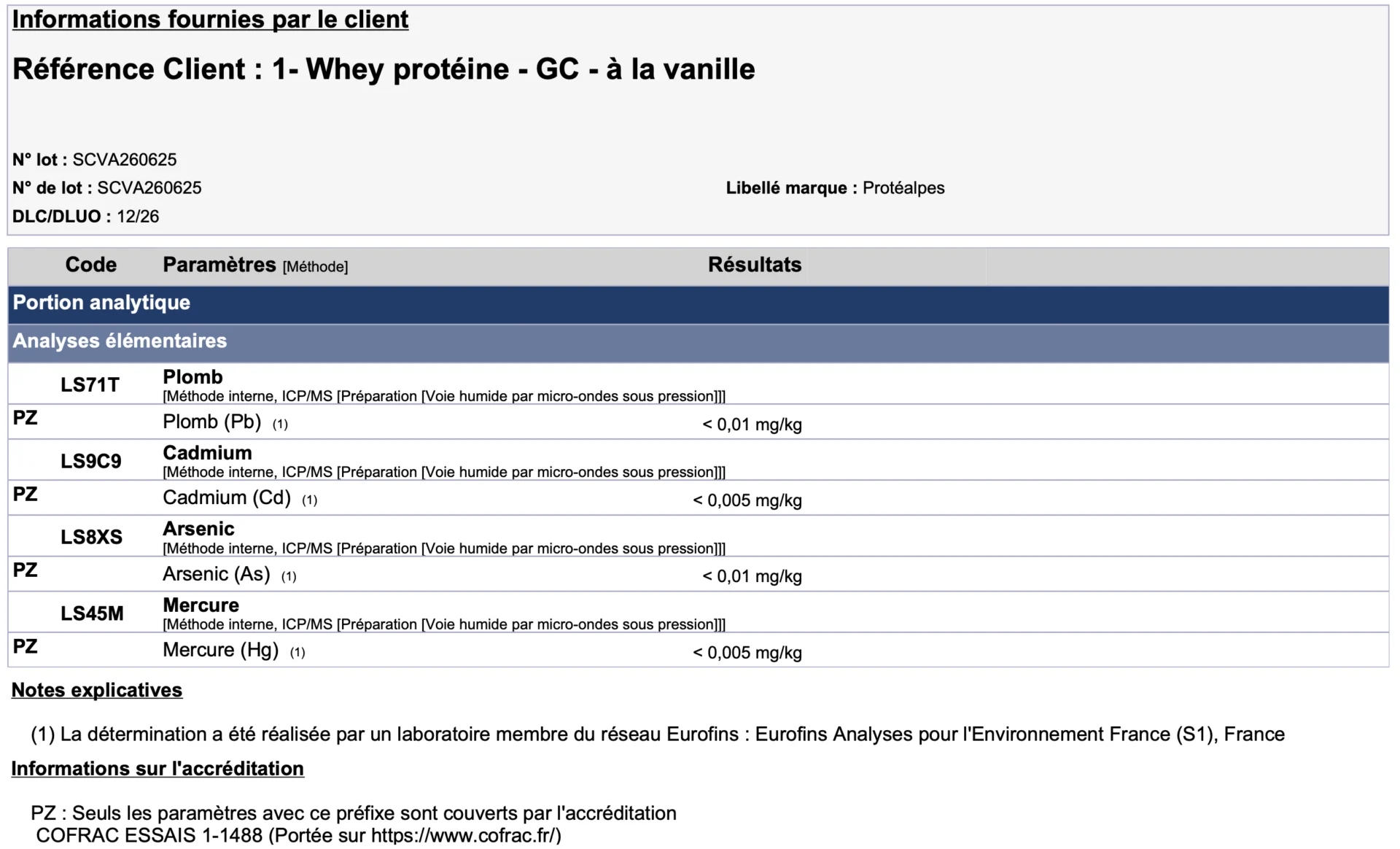 Analyse de whey protéine vanille Protéalpes : teneurs faibles en plomb, cadmium, arsenic et mercure, sans additifs.